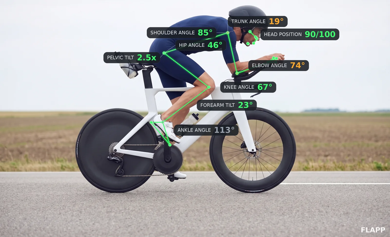 After: time-trial position scored 99 out of 100, trunk angle 19 degrees, hip angle 46 degrees, all angles in range
