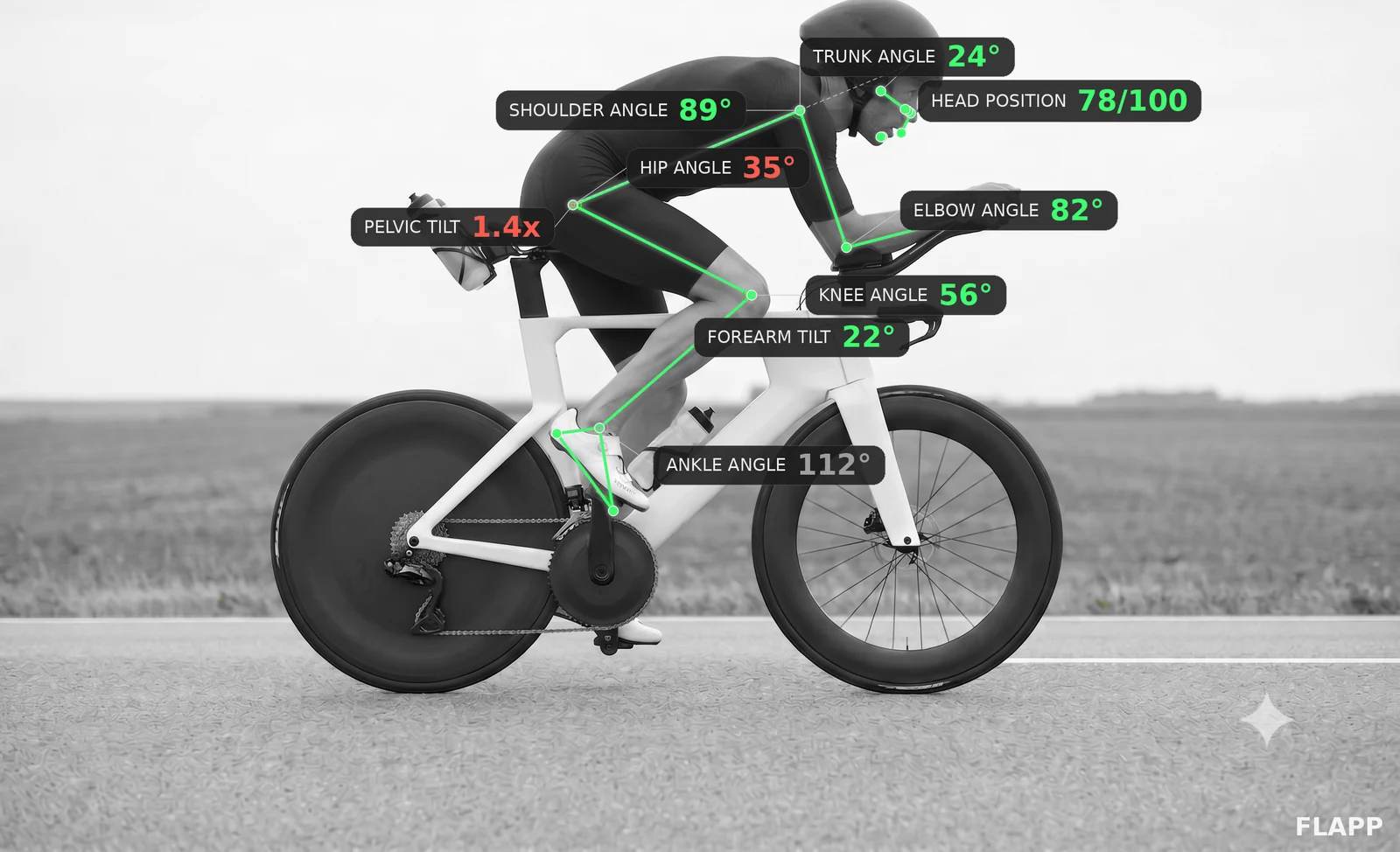 Before: time-trial position scored 85 out of 100, hip angle 35 degrees and pelvic tilt flagged out of range