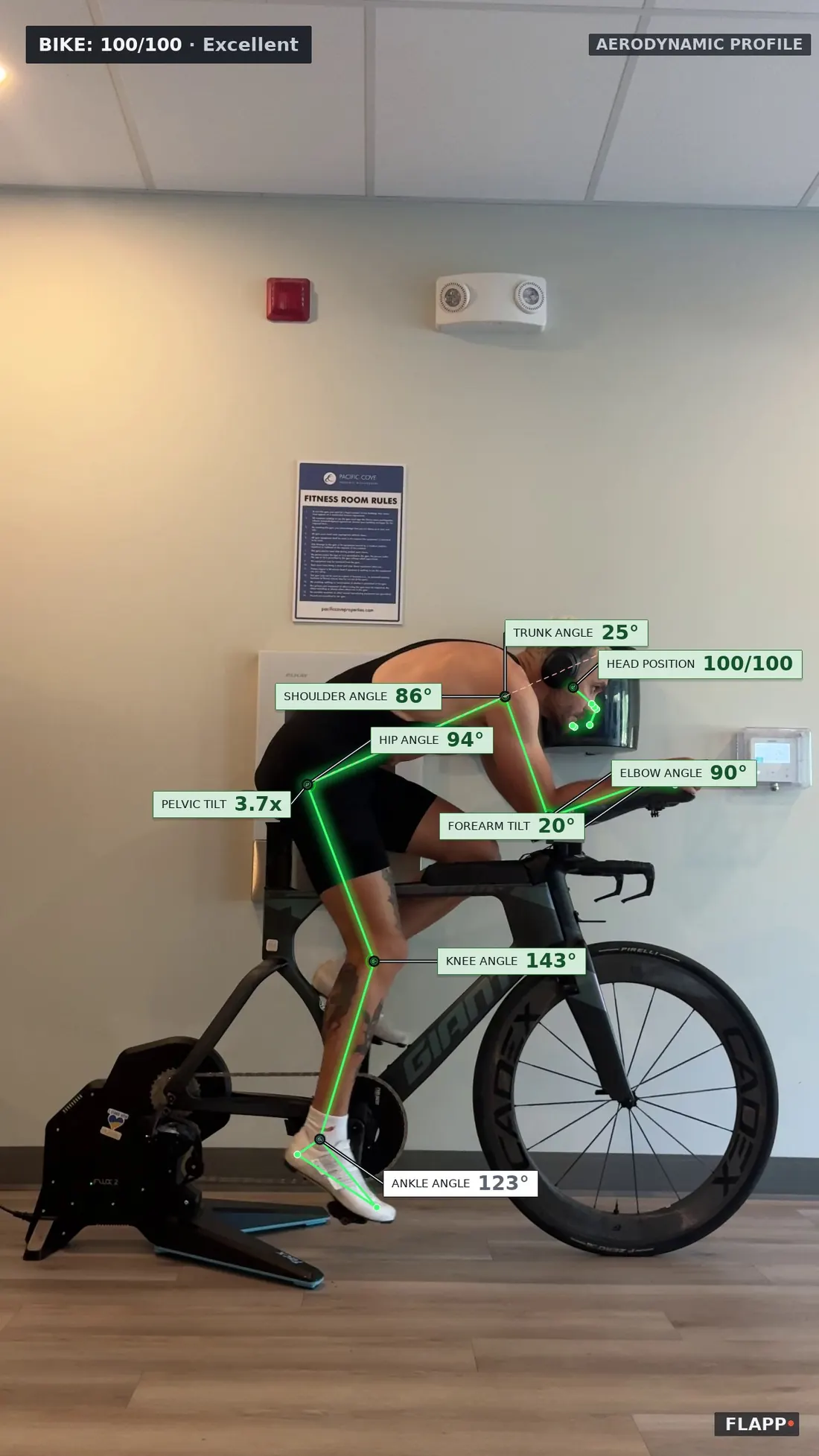 Aero position, from a single photo
