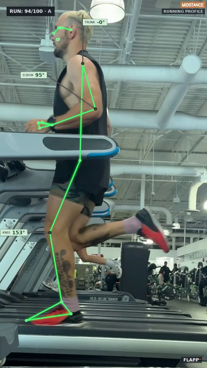 Running, treadmill, side view