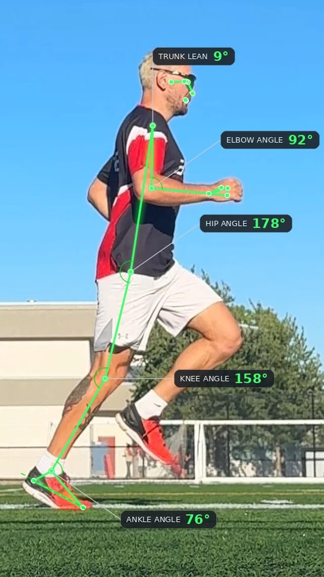The same frame returned by Flapp: skeleton overlay with trunk lean 9 degrees, elbow 92, hip 178, knee 158 and ankle 76, every angle inside its reference range